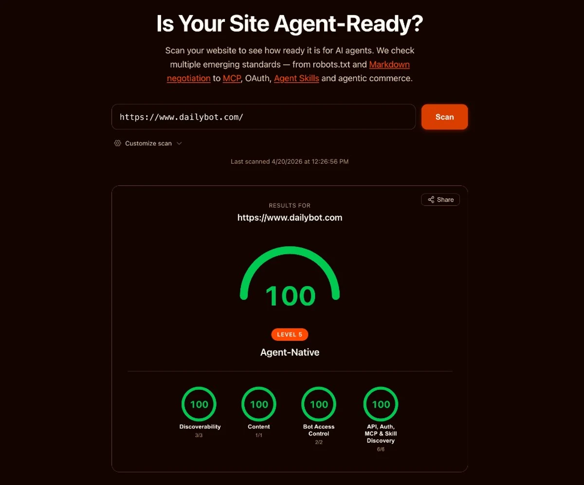 isitagentready.com scorecard showing dailybot.com at 100 out of 100, Level 5 Agent-Native, with 100 in Discoverability, Content, Bot Access Control, and API, Auth, MCP & Skill Discovery.