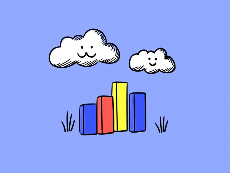 Lendo padrões significativos nas métricas de check-in